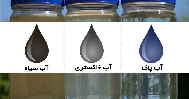 الزام ساختمان‌های بزرگ شیراز به استفاده از آبهای خاکستری