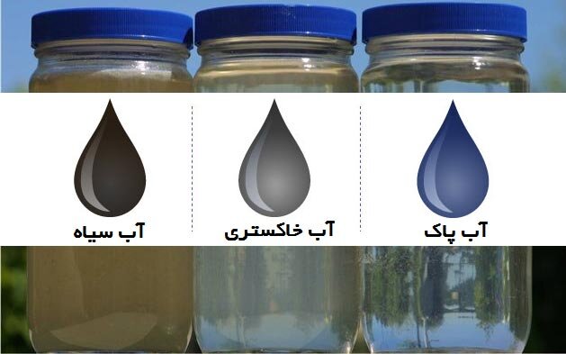 الزام ساختمان‌های بزرگ شیراز به استفاده از آبهای خاکستری