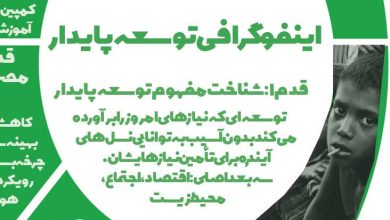 اینفوگرافی توسعه پایدار