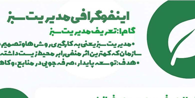 اینفوگرافی مدیریت سبز
