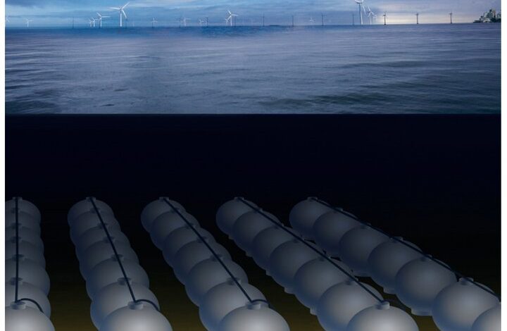 ۳۰ سال برق رایگان با تولید انرژی پاک در اعماق دریاها